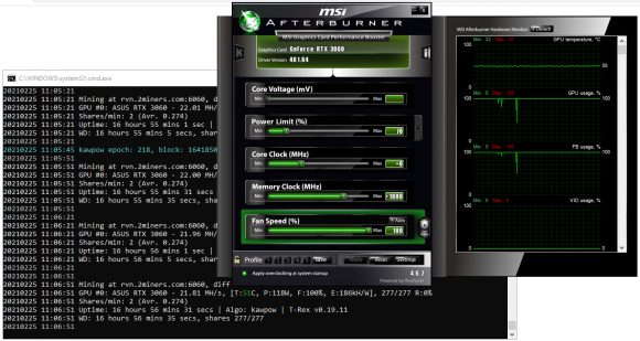 asus-rtx-3060-rvn-mining-580x309-1