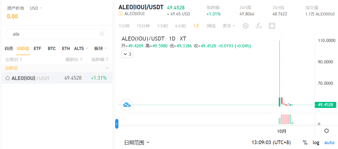 Phala怎么环境配置，如何配置PHA环境-io.net挖矿教程网
